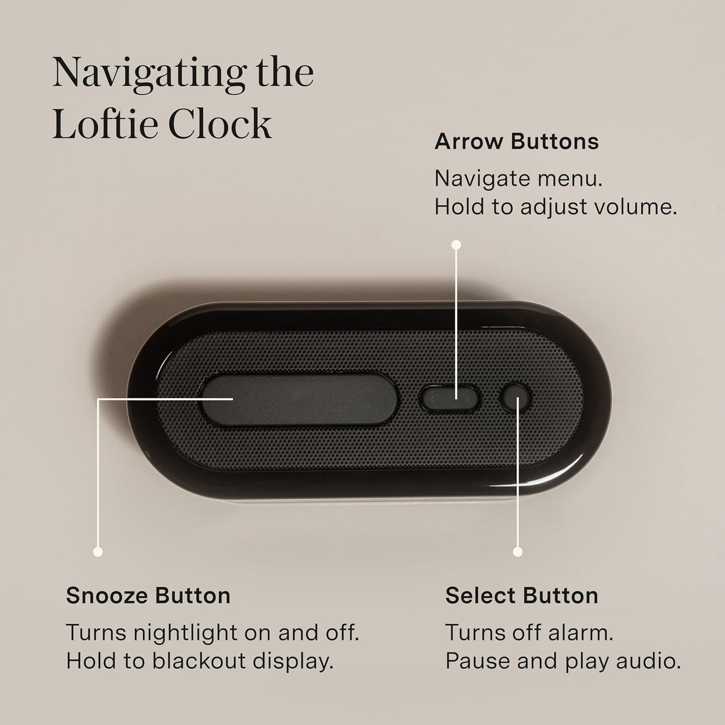 Loftie Sleep - Managing Electronic Alarm Clock, 3 - Stage Sleep Guidance, Two - Phase Alarm, Build Healthy Sleep Routine(Size: Length×Width×Height = 20cm×10cm×8cm )