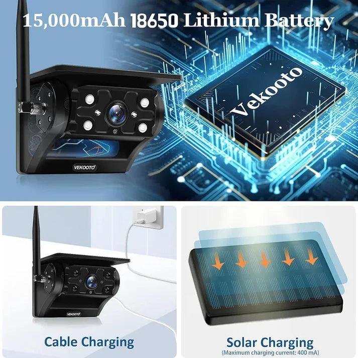RV Wireless Backup Camera – Solar & Magnetic Mount
