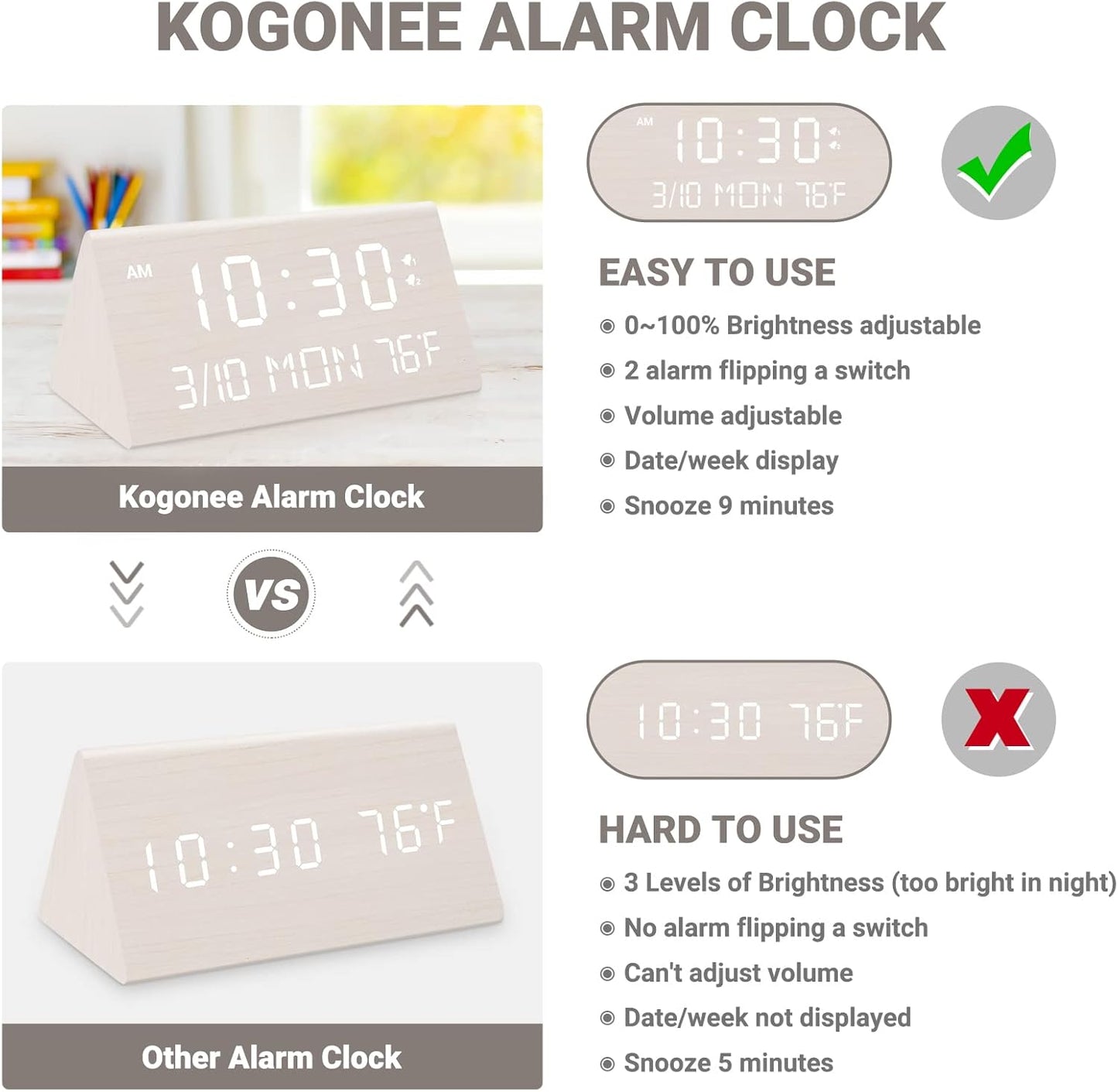 Wooden Electronic Alarm Clock with 0 - 100% Brightness Adjustable, Multi - function Display (Date/Week/Temperature ), Desk Clock (Minimalist Design, Suitable for Home & Office Scenarios )
