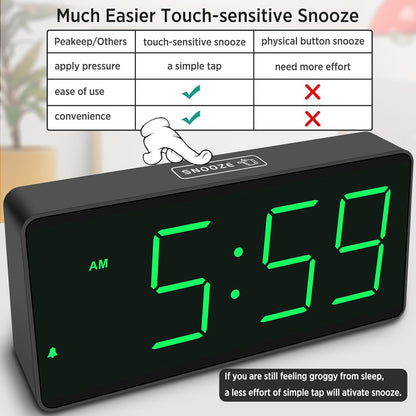 Battery - Operated Digital Alarm Clock, Cordless Design, 7 - Inch Large Screen with Clear Display (Size: 7”×3.3”×1.6”, Powered by 4 AA Batteries, Accurate Timekeeping )