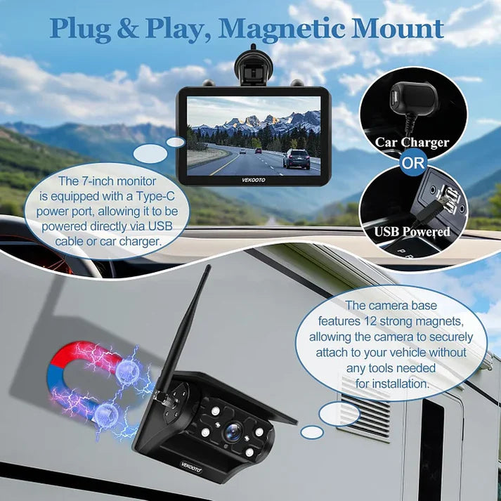 RV Wireless Backup Camera – Solar & Magnetic Mount