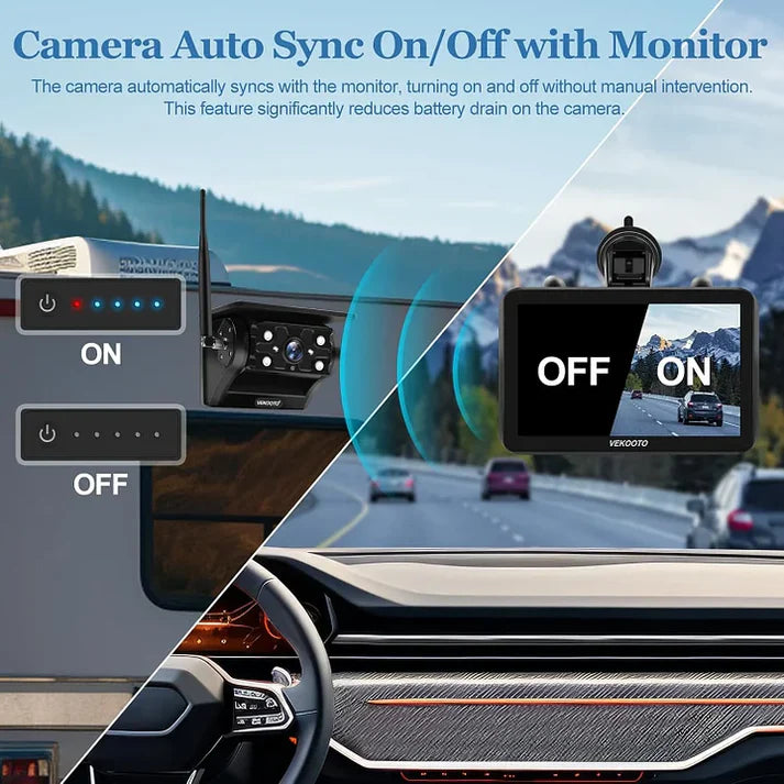 RV Wireless Backup Camera – Solar & Magnetic Mount